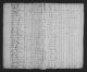 1820 United States Federal Census