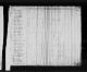 1820 United States Federal Census