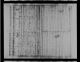 1820 United States Federal Census