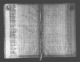 1820 United States Federal Census