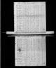 1820 United States Federal Census