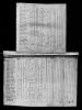 1820 United States Federal Census