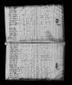 1820 United States Federal Census