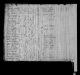 1820 United States Federal Census