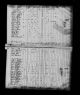 1820 United States Federal Census