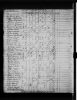 1820 United States Federal Census