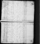 1820 United States Federal Census