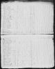 1820 United States Federal Census
