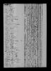 1820 United States Federal Census