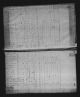 1820 United States Federal Census