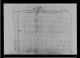 1820 United States Federal Census