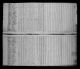 1820 United States Federal Census