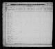 1830 United States Federal Census