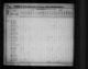 1830 United States Federal Census