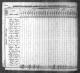 1830 United States Federal Census