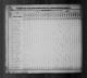 1830 United States Federal Census