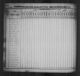 1830 United States Federal Census
