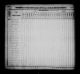1830 United States Federal Census