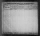 1830 United States Federal Census