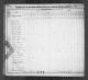 1830 United States Federal Census