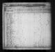 1830 United States Federal Census