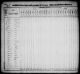 1830 United States Federal Census