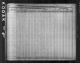 1840 United States Federal Census