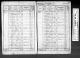 1841 England Census