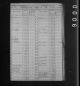 1850 U.S. Federal Census - Slave Schedules