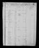1850 United States Federal Census