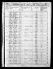 1850 United States Federal Census