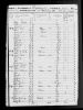 1850 United States Federal Census