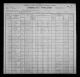 1900 United States Federal Census