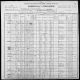 1900 United States Federal Census