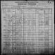 1900 United States Federal Census