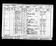 1901 England Census