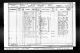 1901 England Census