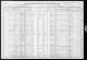 1910 United States Federal Census