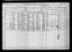 1910 United States Federal Census