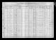 1910 United States Federal Census