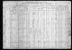 1910 United States Federal Census