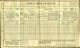 1911 England Census