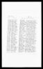 Alabama, U.S., Marriage Indexes, 1814-1935