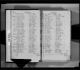 Barbados, Church Records, 1637-1849