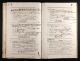 Gloucestershire, England, Church of England Marriages and Banns, 1754-1938