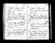 Ireland, Abstracts of Wills and Marriages, 1620-1923