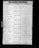 Kentucky, U.S., County Marriage Records, 1783-1965