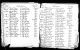 Kentucky, U.S., County Marriage Records, 1783-1965