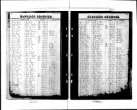 Kentucky, U.S., County Marriage Records, 1783-1965