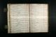 London, England, Church of England Baptisms, Marriages and Burials, 1538-1812